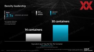 AMD EPYC 8004 Sienna Pressdeck