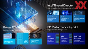 Intel Meteor Lake MTL-Design