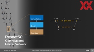 Intel Meteor Lake: AI-Beschleunigung