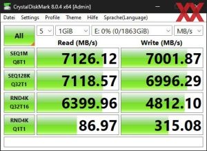 Die M.2-Performance über den Ryzen 7 7700X mit PCIe 4.0 x4