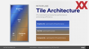 Intel Meteor Lake MTL-Design