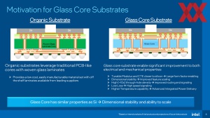 Intel Glassubstrat Entwicklung