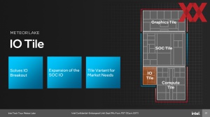 Intel Meteor Lake SoC und IO