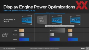 Intel Meteor Lake: Media und Graphics