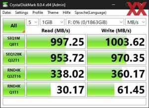 Die USB-3.2-Gen2-Performance über den Ryzen 7 7700X