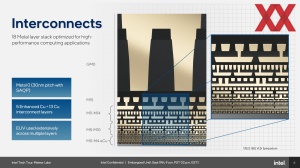 Intel Meteor Lake und Fertigung in Intel 4