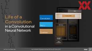 Intel Meteor Lake: AI-Beschleunigung