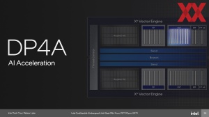 Intel Meteor Lake: AI-Beschleunigung