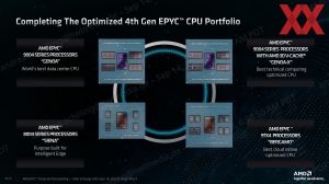 AMD EPYC 8004 Sienna Pressdeck