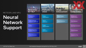 Intel Meteor Lake: AI-Beschleunigung