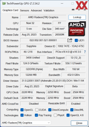 Sapphire Pure Radeon RX 7700 XT