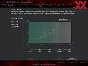 ASUS ROG Strix B650E-I Gaming WiFi