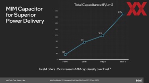 Intel Meteor Lake und Fertigung in Intel 4