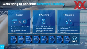 Intel IFTD 2023