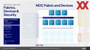 Intel Meteor Lake SoC und IO