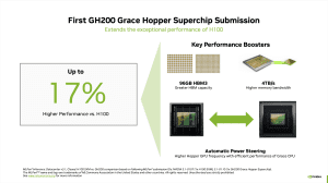 NVIDIA GH200 vs H100