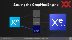 Intel Meteor Lake: Media und Graphics