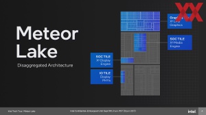 Intel Meteor Lake: Media und Graphics