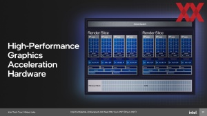 Intel Meteor Lake: Media und Graphics