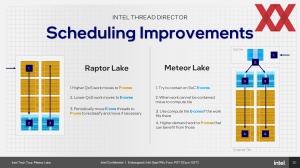 Intel Meteor Lake MTL-Design