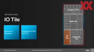 Intel Meteor Lake und SoC und I/O