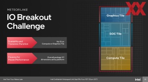 Intel Meteor Lake SoC und IO