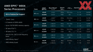 AMD EPYC 8004 Sienna Pressdeck