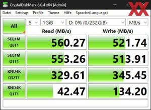 Die SATA-6GBit/s-Performance über den B650-Chipsatz