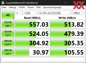 Die SATA-6GBit/s-Performance über den B760-Chipsatz