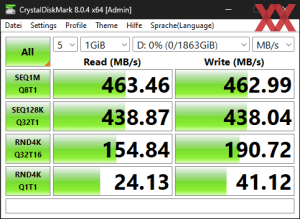 Die USB-3.2-Gen1-Performance über den ASMedia ASM1074