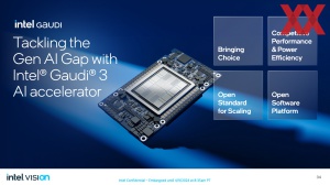 Intel Vision 2024: Gaudi 3