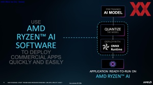 AMD Ryzen Pro 8000