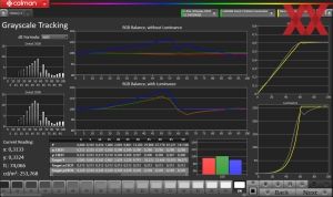 HDR FPS - Peak Brightness: Off