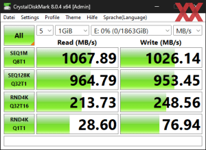 Die USB-3.2-Gen2-Performance über den B760-Chipsatz