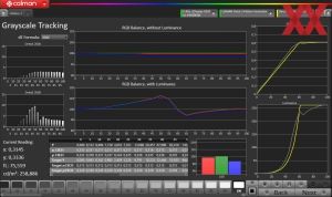 HDR RTS - Peak Brightness: Off