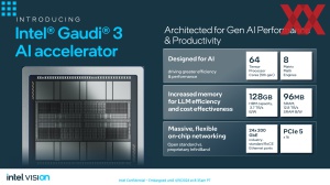 Intel Vision 2024: Gaudi 3