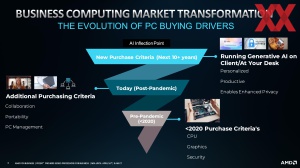 AMD Ryzen Pro 8000