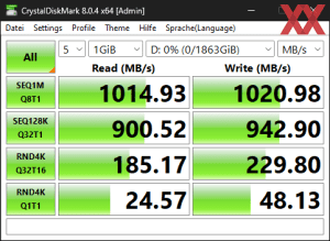 Die USB-3.2-Gen2-Performance über den GL3590-Hub