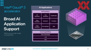 Intel Vision 2024: Gaudi 3