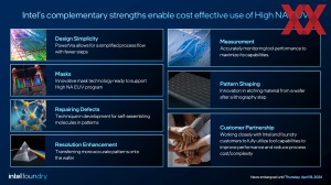 Intel High-NA EUV