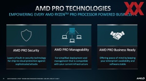 AMD Ryzen Pro 8000