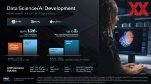 Intel Xeon-W3500 and Xeon-W2500 series