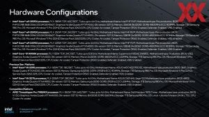 Intel Xeon-W3500- und Xeon-W2500-Serie