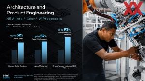 Intel Xeon-W3500 and Xeon-W2500 series