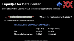 Frore Systems LiquidJet