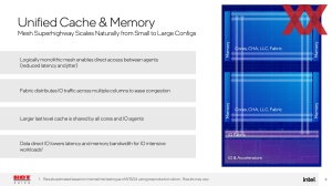 Hot Chips 2024: Intel Xeon 6 SoC