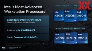 Intel Xeon-W3500- und Xeon-W2500-Serie