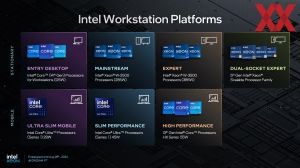 Intel Xeon-W3500- und Xeon-W2500-Serie