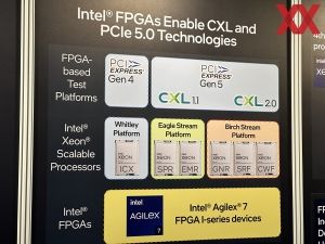 Intel: Entwicklung von CXL- und PCIe-Technologie