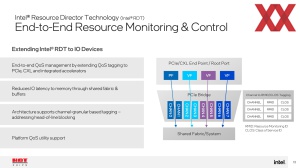 Hot Chips 2024: Intel Xeon 6 SoC